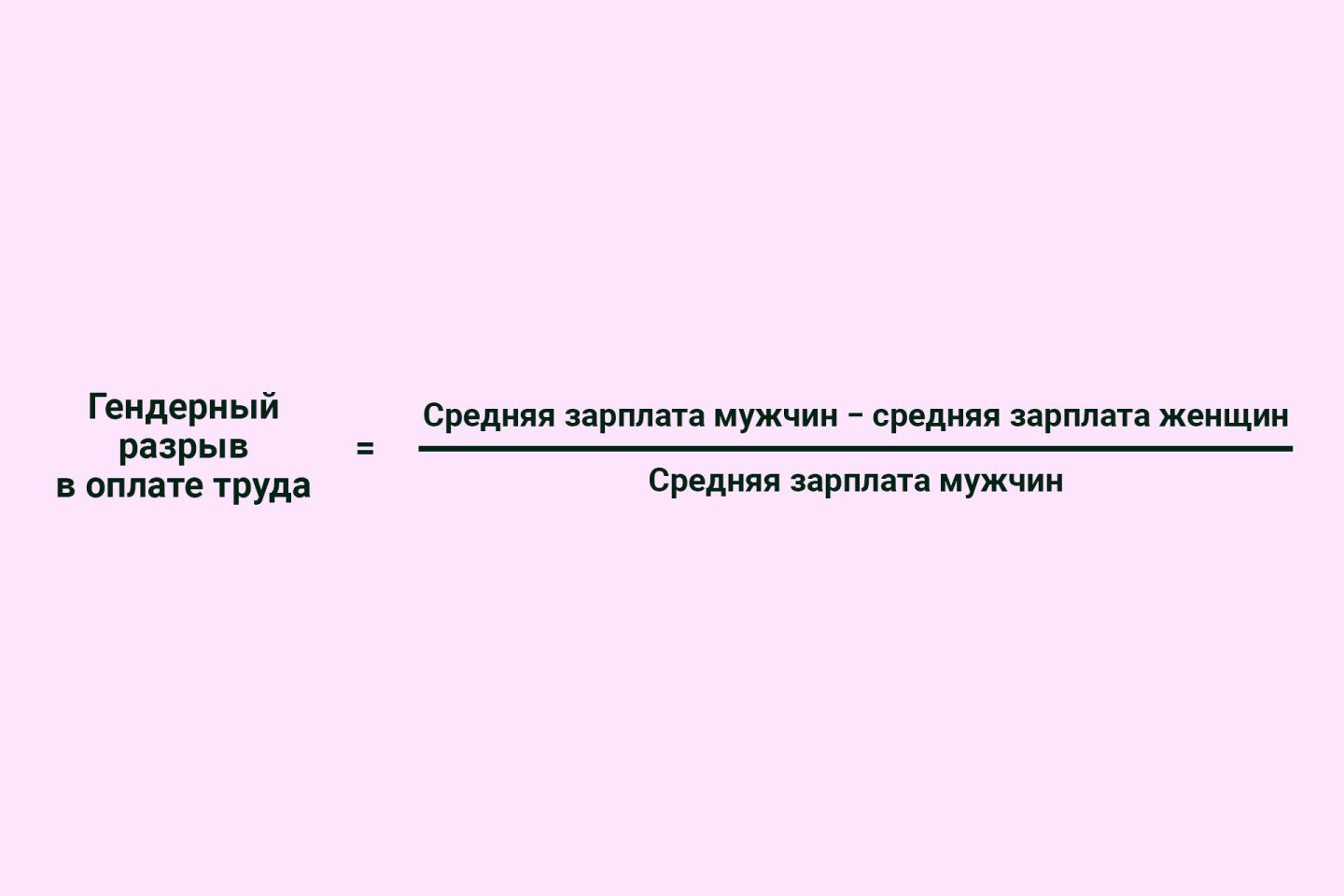 что такое гендерный разрыв. Смотреть фото что такое гендерный разрыв. Смотреть картинку что такое гендерный разрыв. Картинка про что такое гендерный разрыв. Фото что такое гендерный разрыв