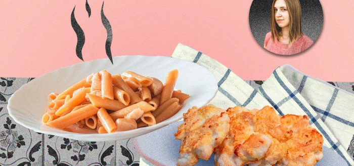 блюда из куриной грудки