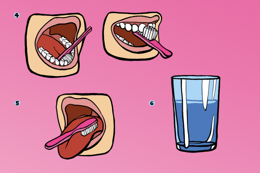 инструкция по чистке зубов
