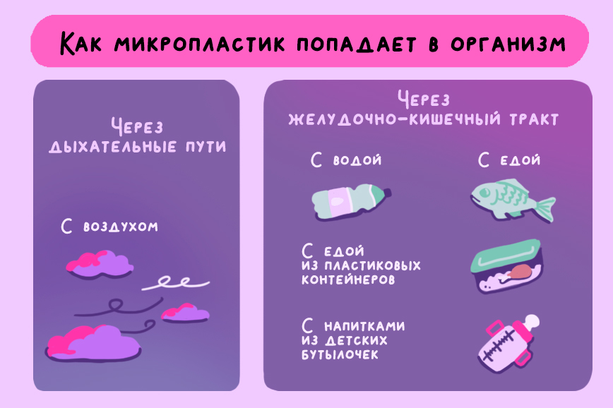 Ее борьба — не вытирать сперму с живота. #NixelpixelLulz | Гендерфлюидный вертосексуал | ВКонтакте